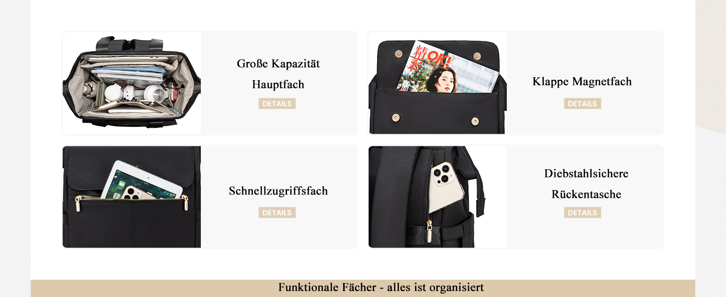 Moderner Rucksack Damen Aufteilung