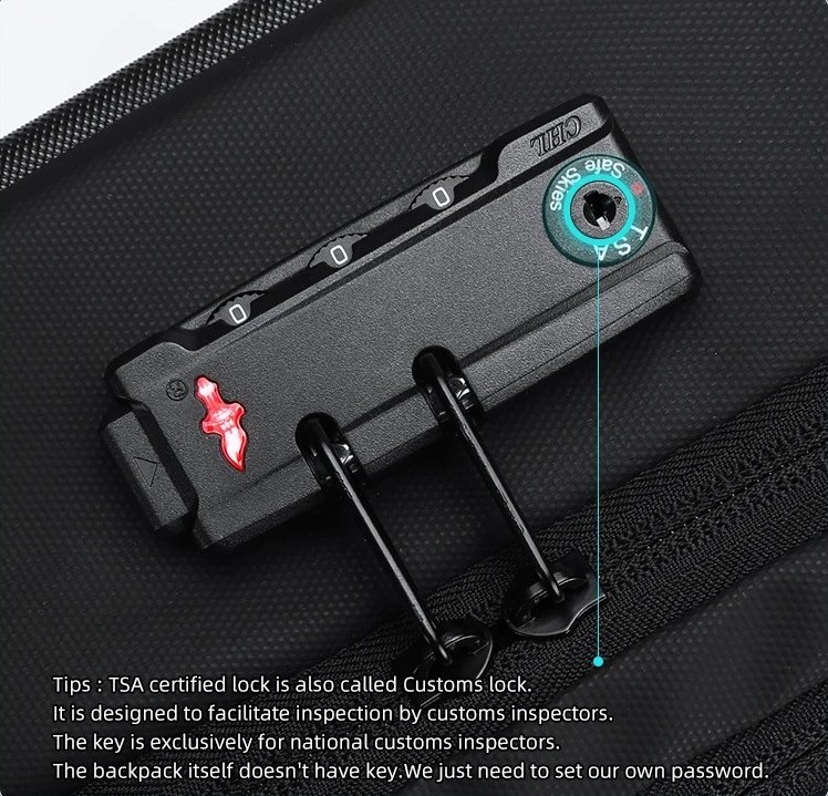 Das TSA-Schlosssystem