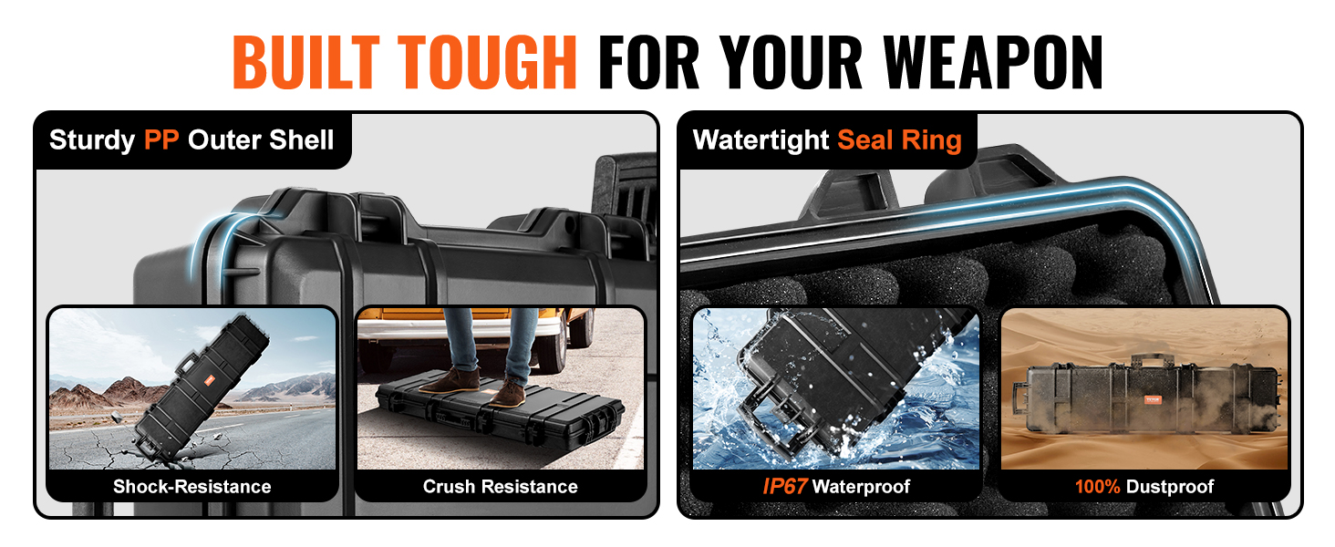 staubdicht und wasserdicht